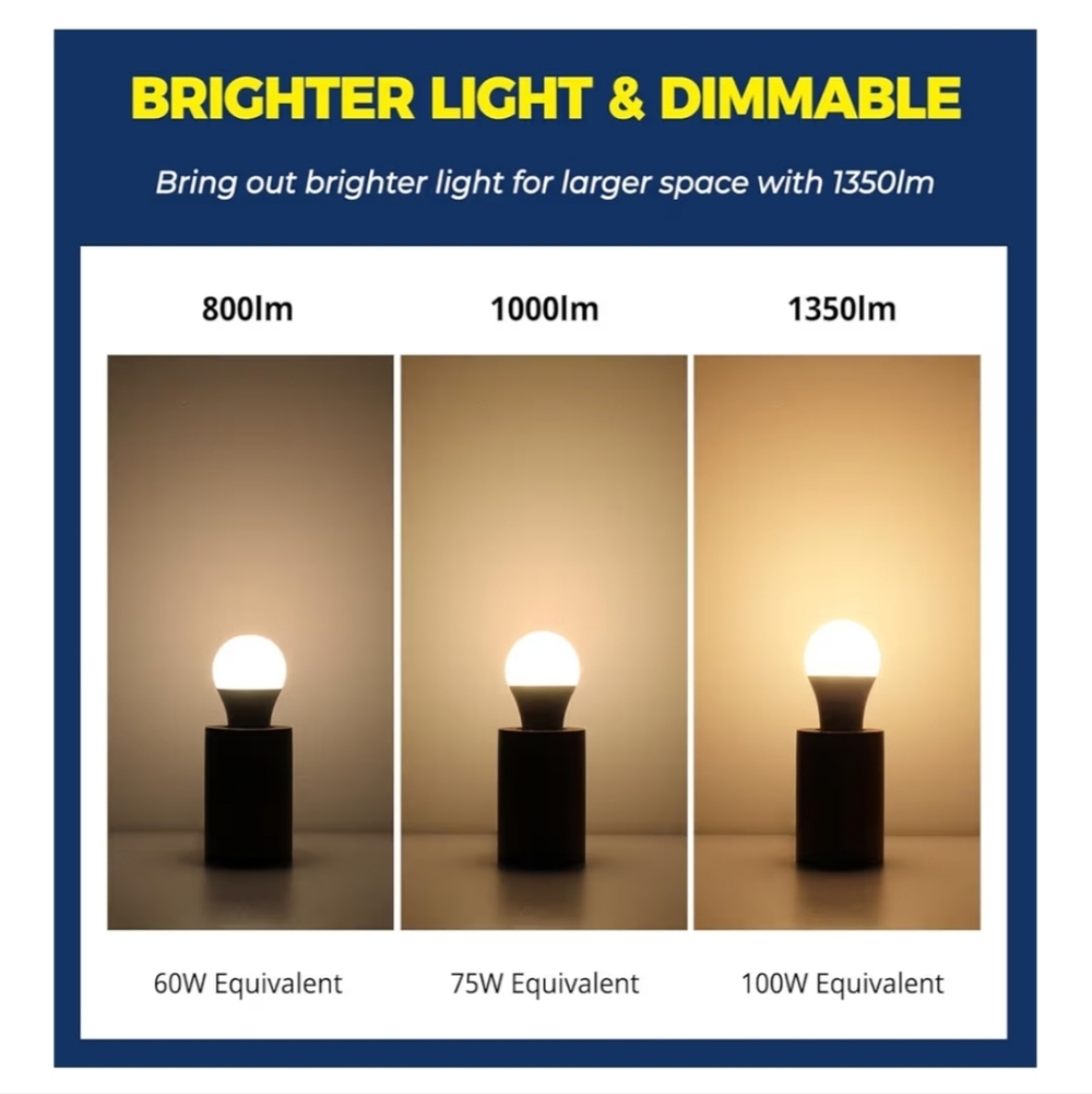 🆕️ LightingInside Smart LED Bulbs - Picture 5 of 9